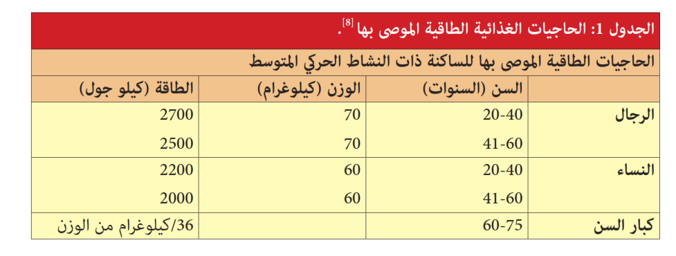tableau3