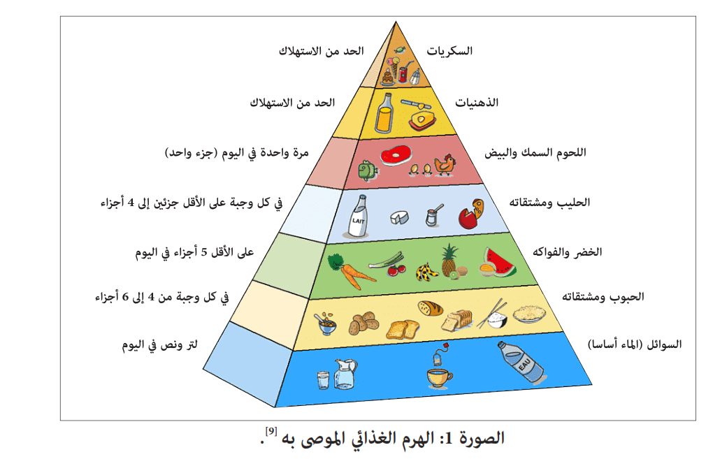 tableau23