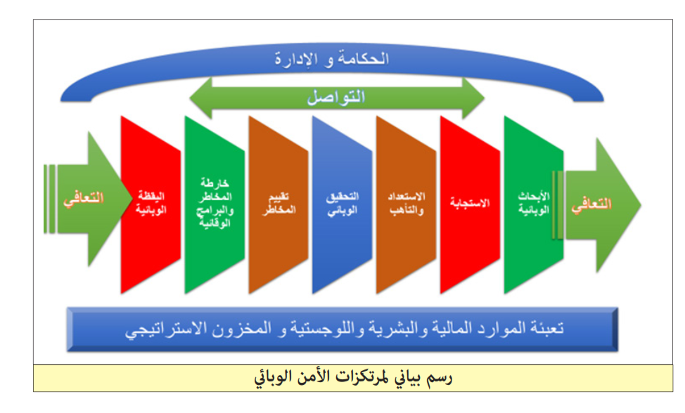 tableau2