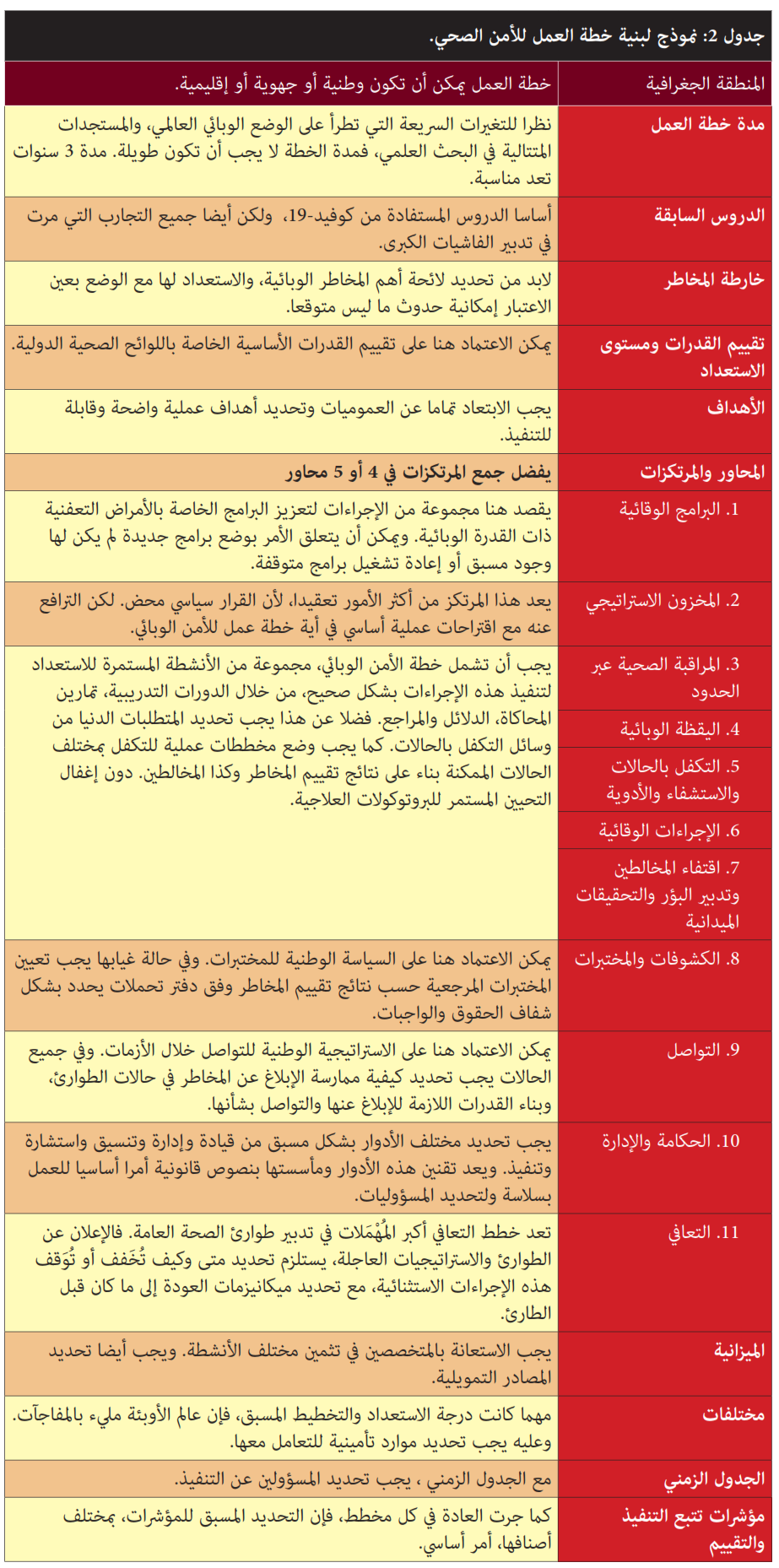 tableau3